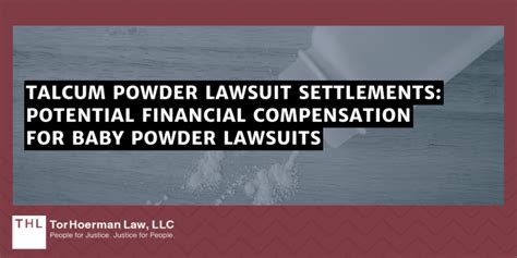 talcum powder lawsuit funding decatur|Talcum Powder Settlement: Status and Average Payout Amounts.